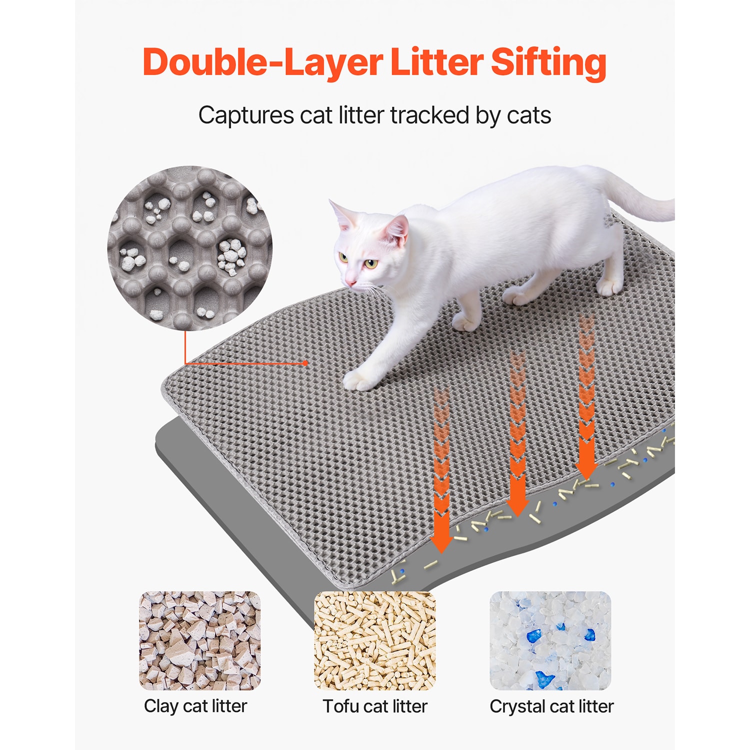 Cat Litter Trapping Mat Double Layer Honeycomb Non-slip Waterproof_voghion.com